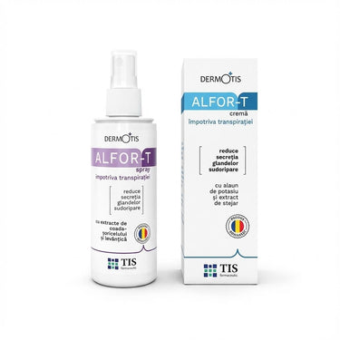 Pachet Tratament împotriva transpirației