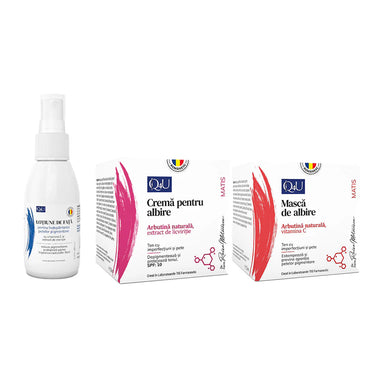 Pachet Uniformizare & Luminozitate